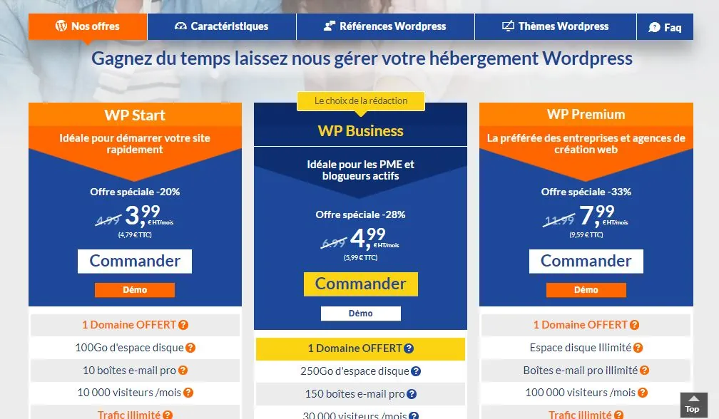 wp-2 | Finance de Demain