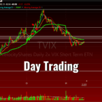 day trading