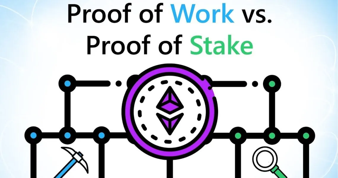 Prof of work and Prof of stake | Finance de Demain