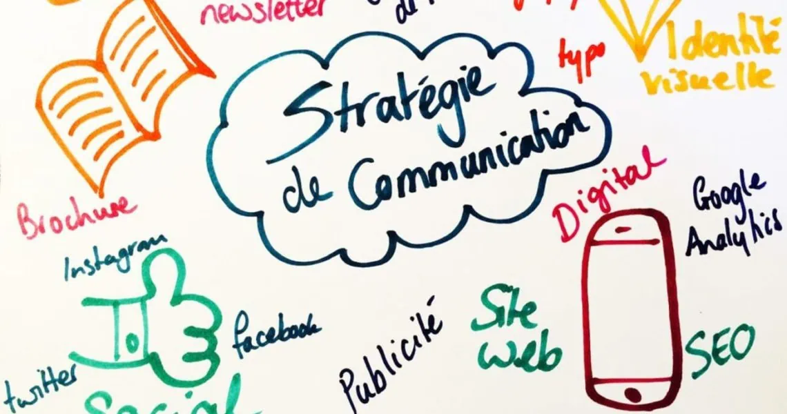 strategie-de-communication (1) | Finance de Demain