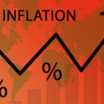 inflation