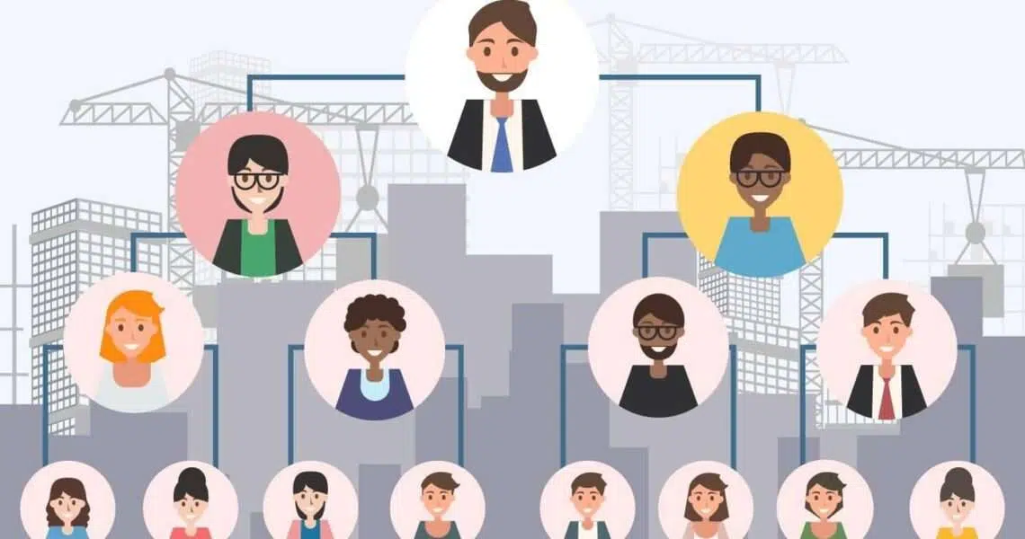 organigramme-dune-entreprise | Finance de Demain