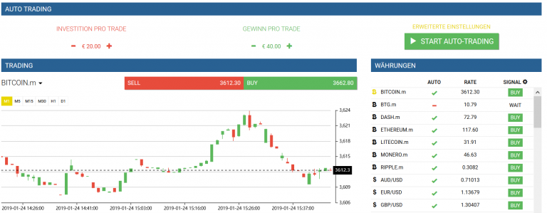 trading des cryptomonnaies