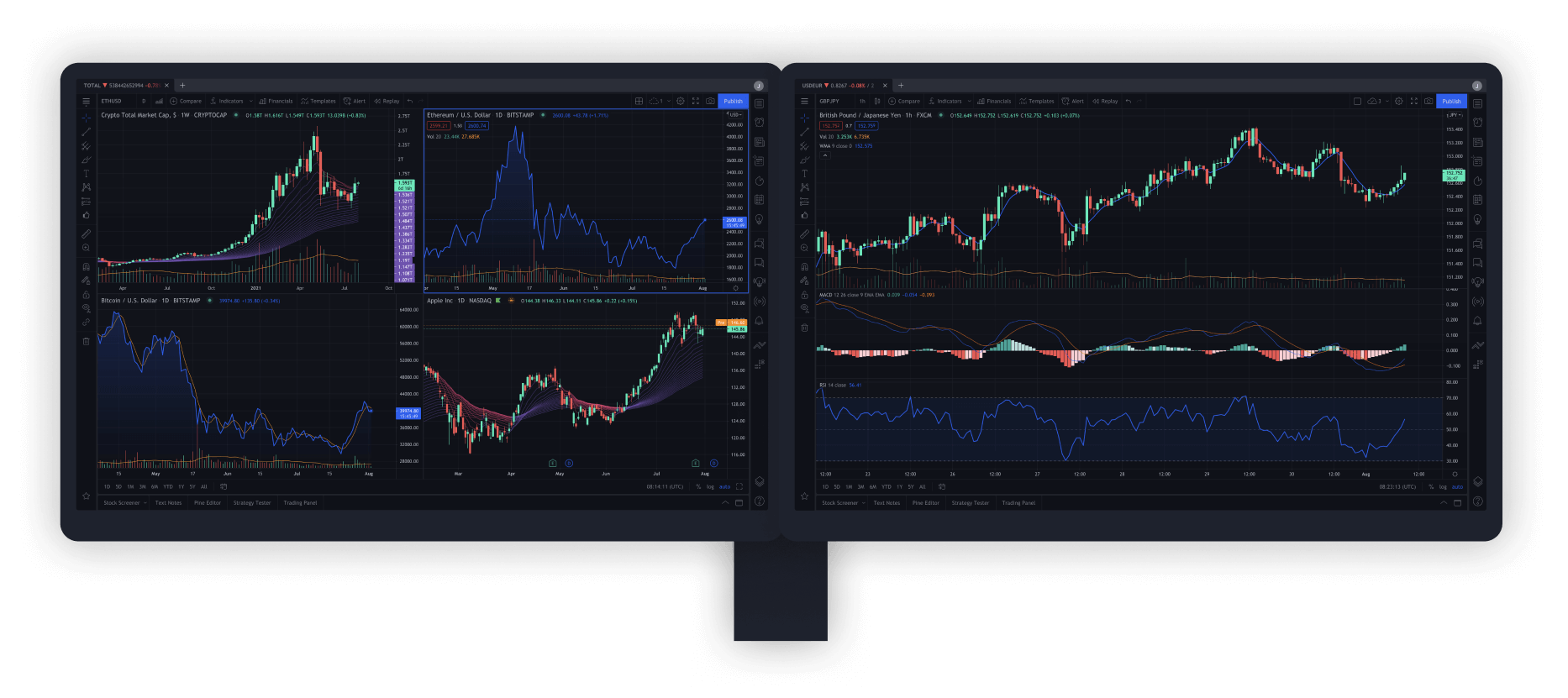 trading des cryptomonnaies