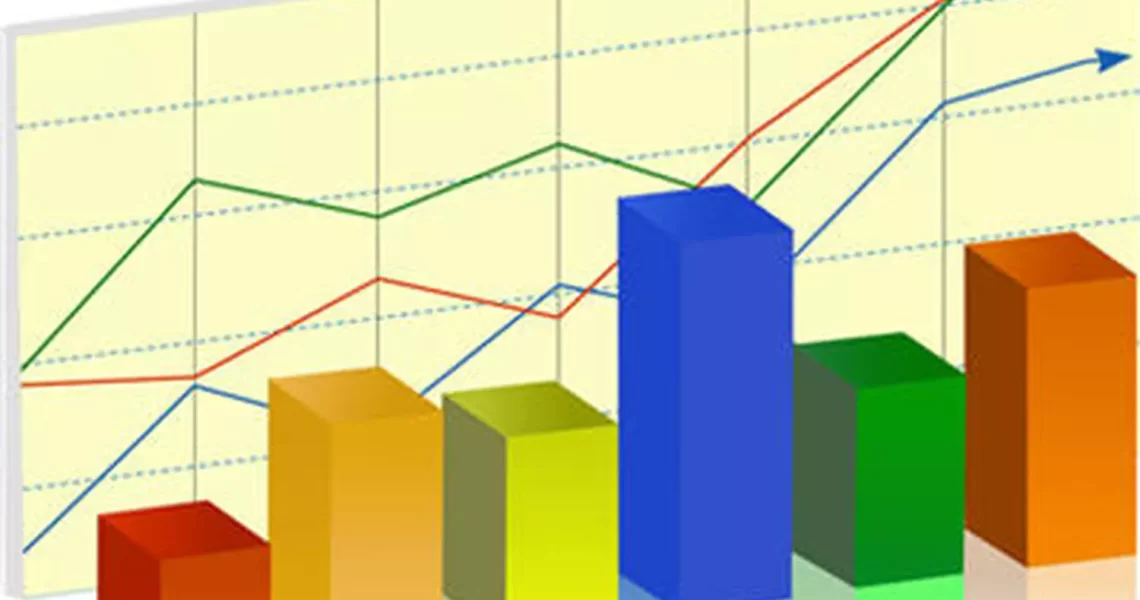 mesure de la performance | Finance de Demain