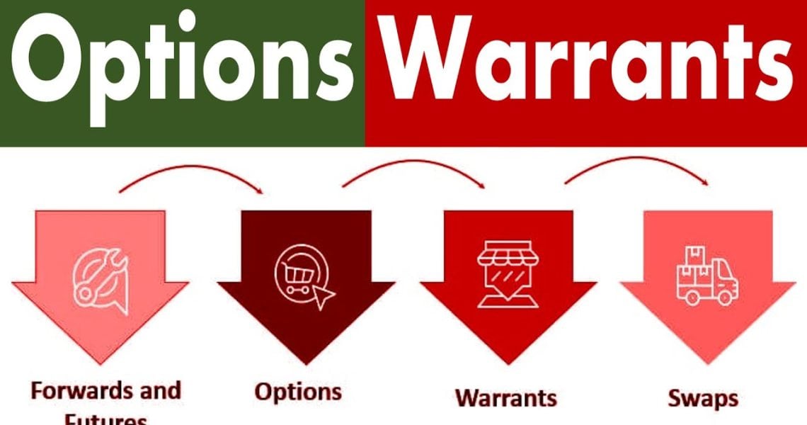 warrant | Finance de Demain Consulting
