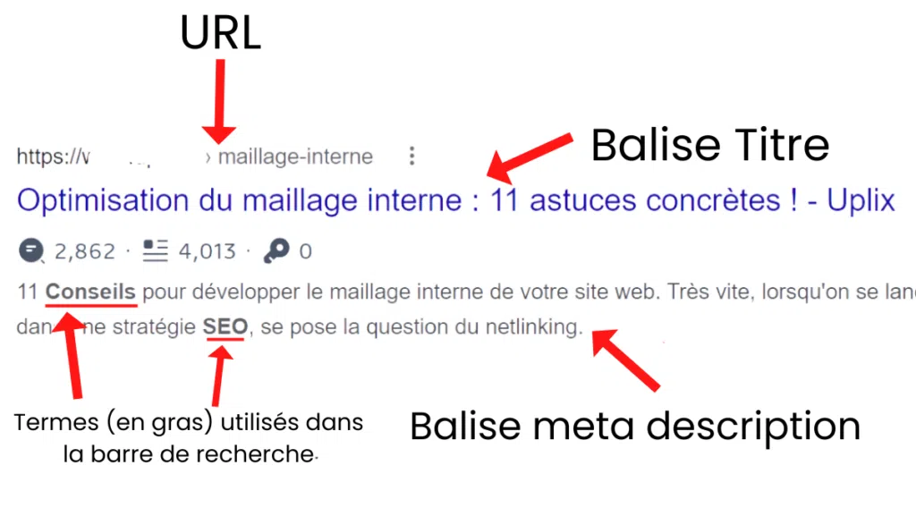 balises title et meta