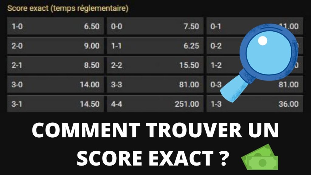 les scores exacts