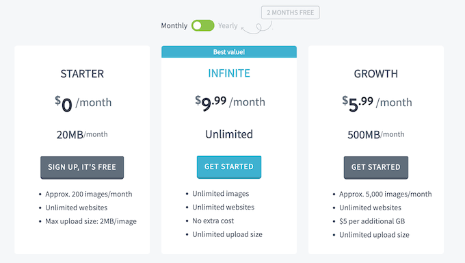 imagify pricing plans