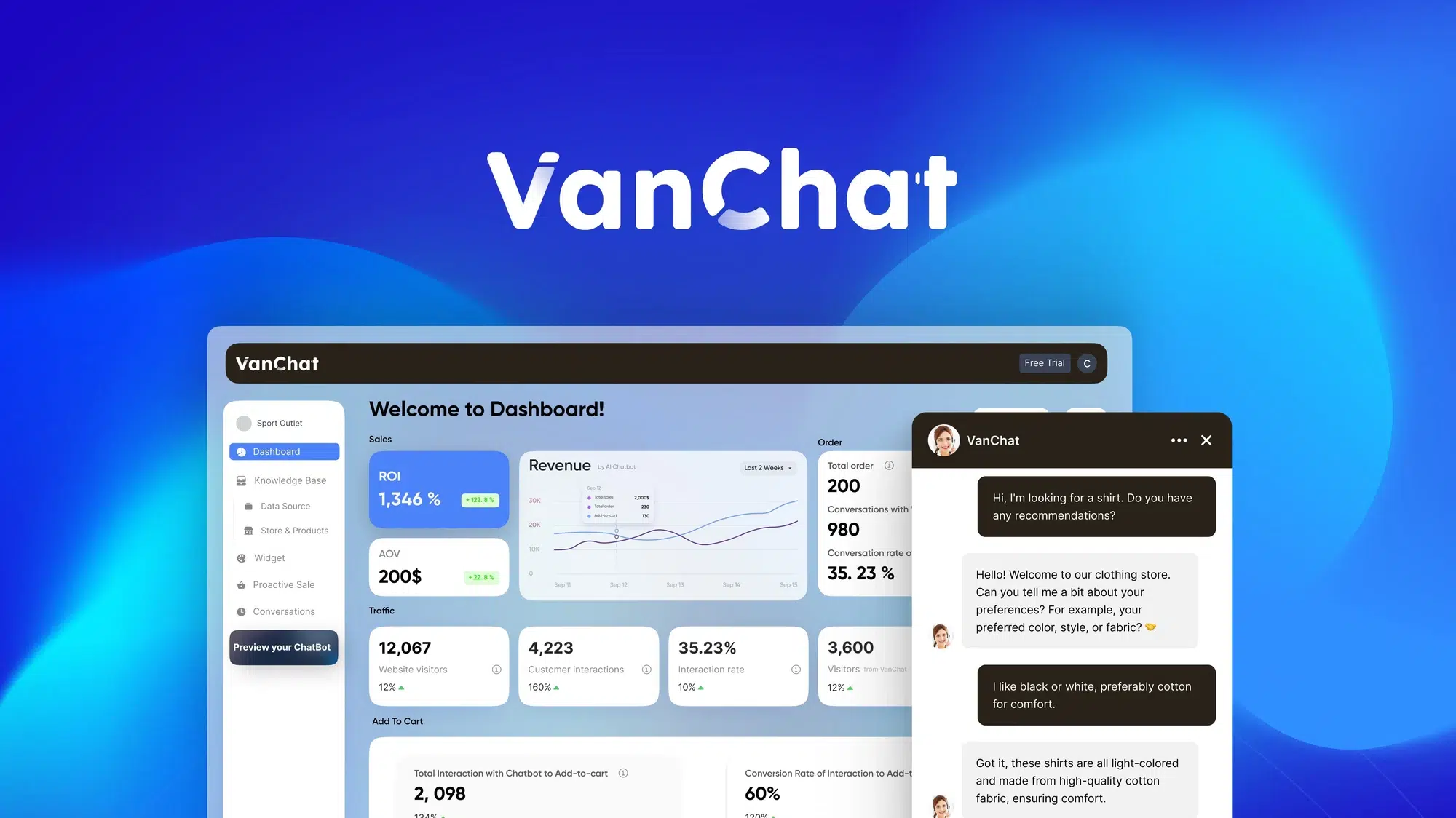 VanChat : augmenter vos ventes en ligne